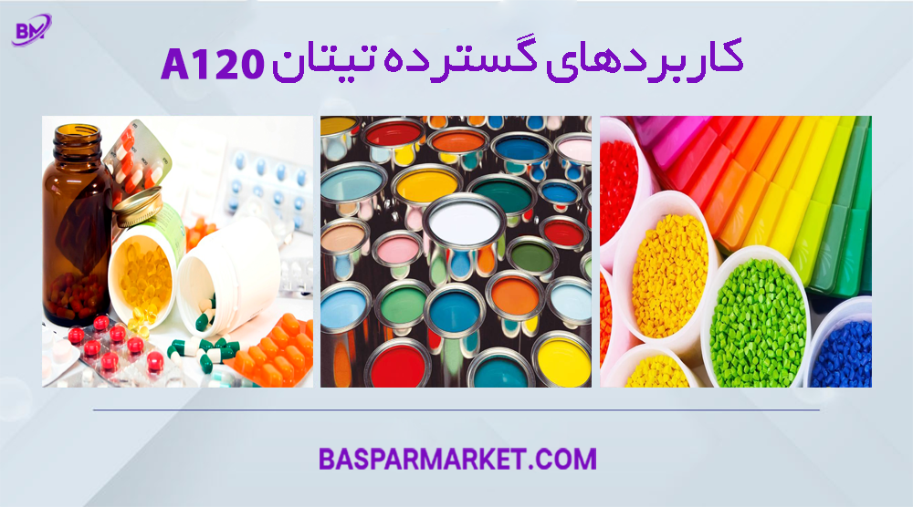 کاربرد تیتان A120 در جوهر چاپ و پوششهای داخلی صنعتی