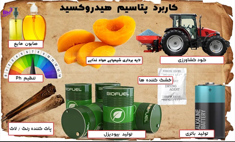کاربرد های گسترده هیدروکسید پتاسیم