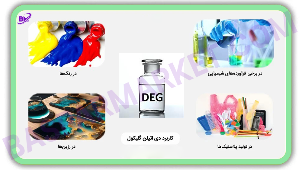 کاربردهای DEG