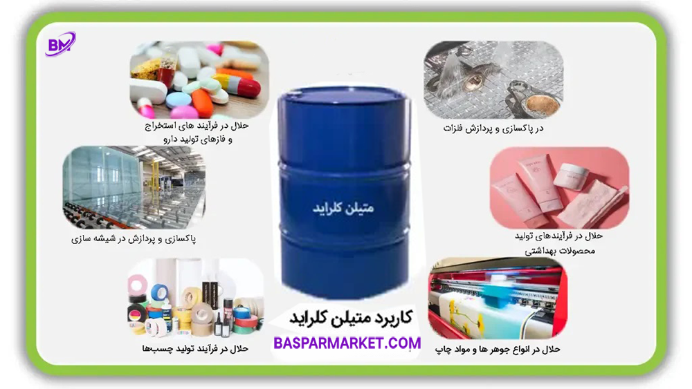 کاربرد متیلن کلراید