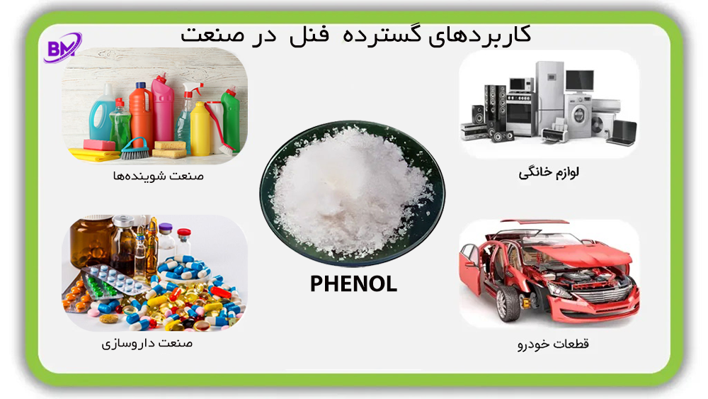 کاربردهای گسترده فنل (PHENOL) در صنعت