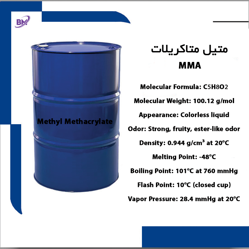 متیل متاکریلات