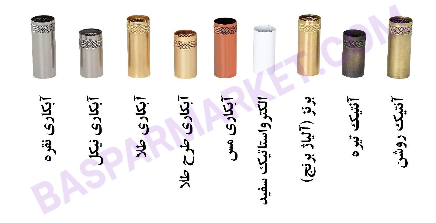 مواد متداول در آبکاری