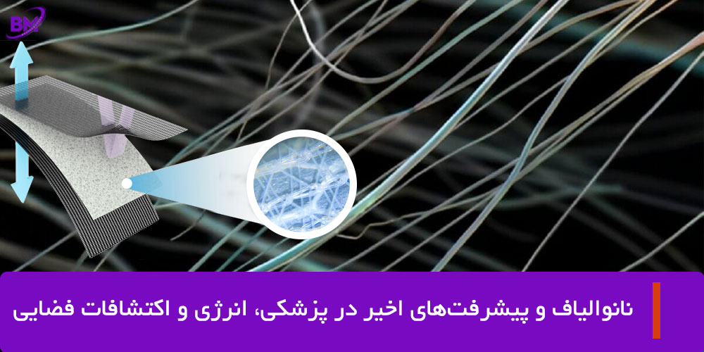 تحول شگفتانگیز در دنیای کاربردهای نانوالیاف