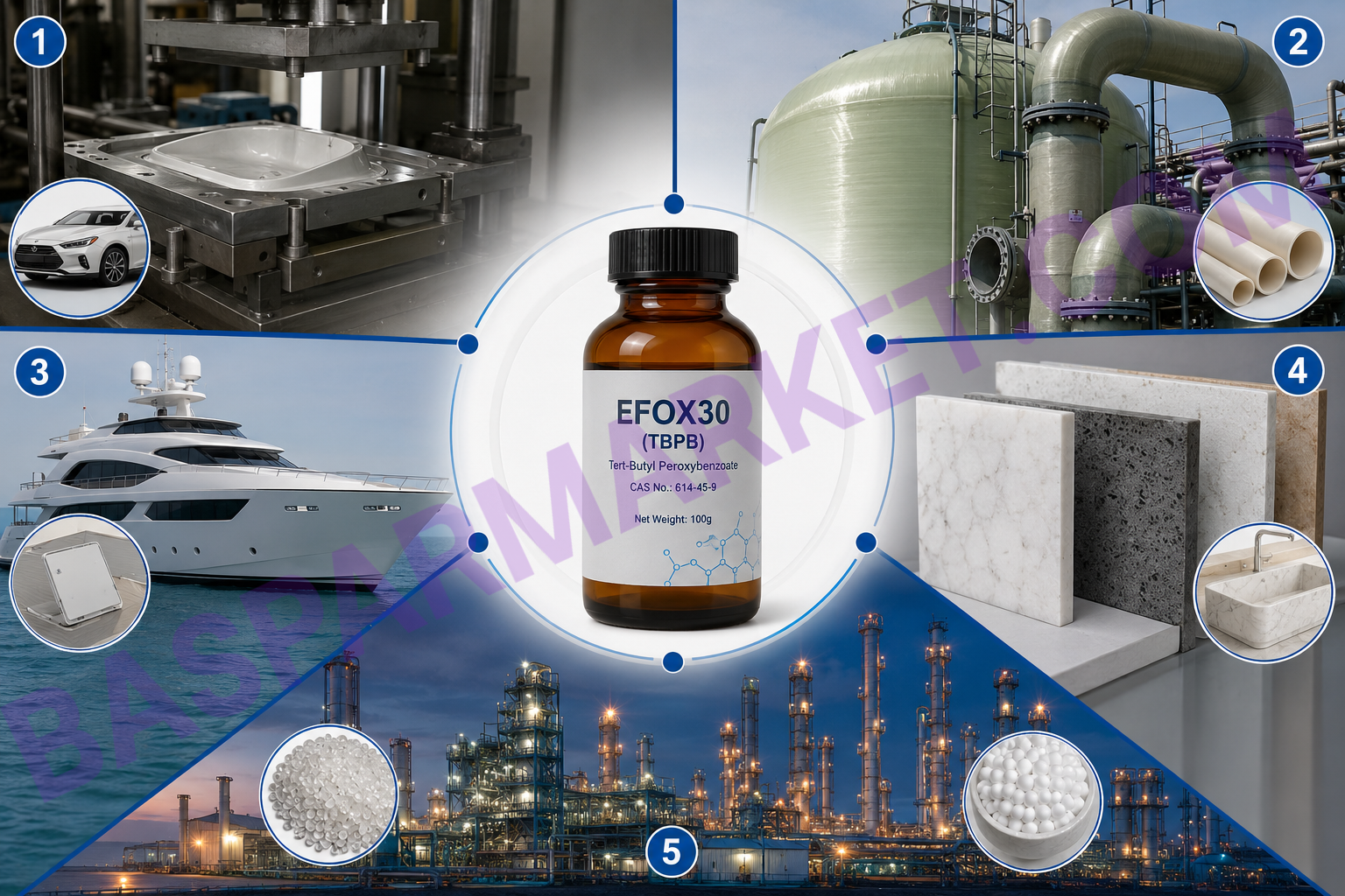 کاربردهای EFOX30 در صنعت کامپوزیت و رزین