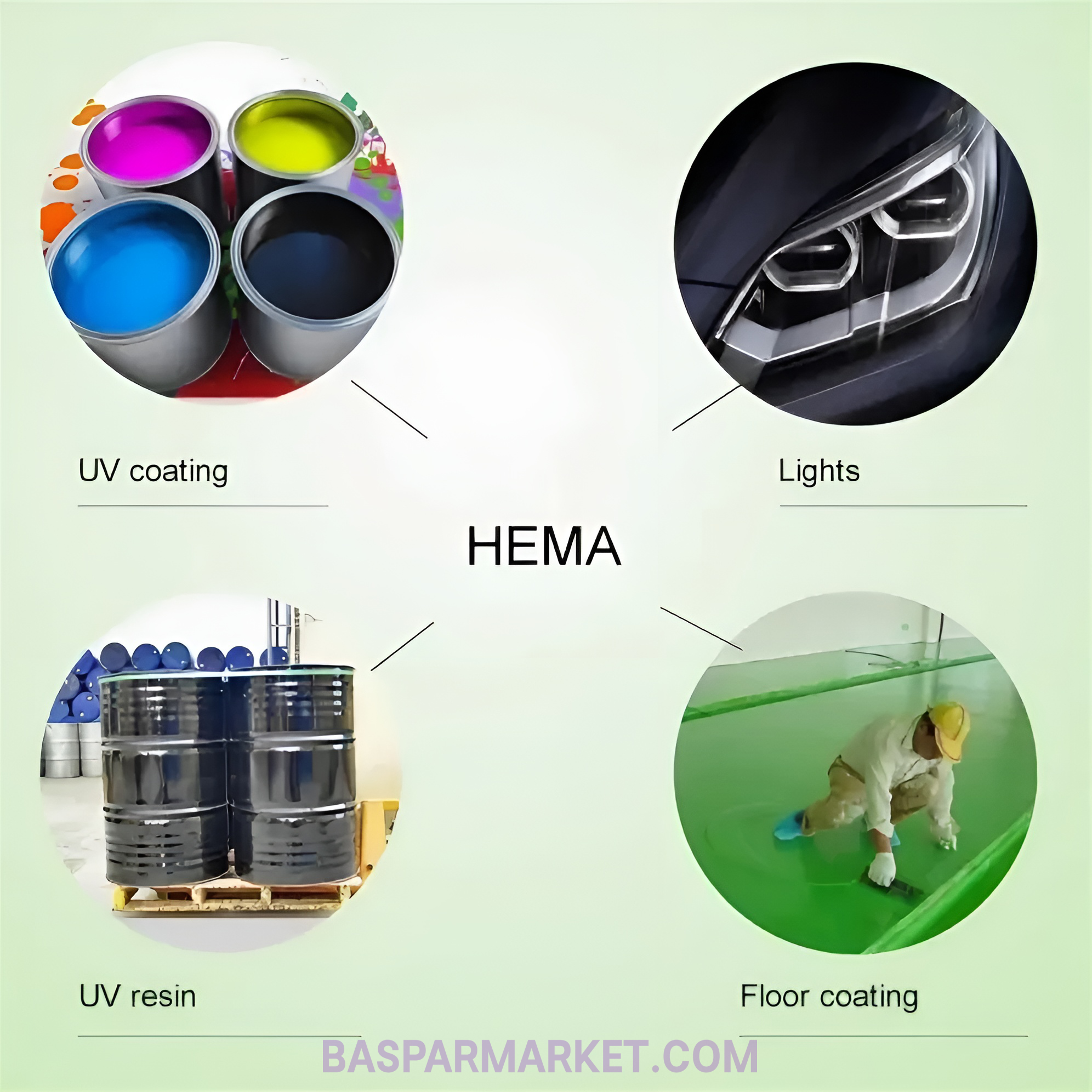 کاربردهای HEMA در صنایع مختلف